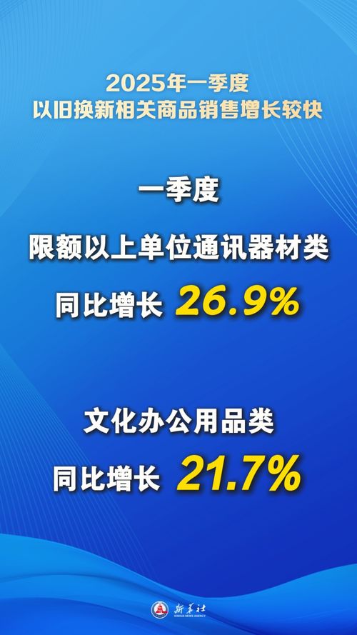 新華社客戶端 2025年一季度我國經濟增長穩中有升